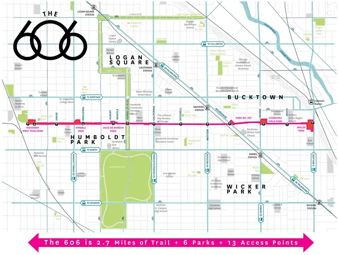 基地平面圖 Plan：606綠道將4個社區聚集在一起，並為超過2萬名兒童提供了直接進入公園的路徑©MVVA 芝加哥606公園綠道景觀設計 Chicago The 606 West Trailhead Park Green Trail Landscape Design／Michael Van Valkenburgh Associates