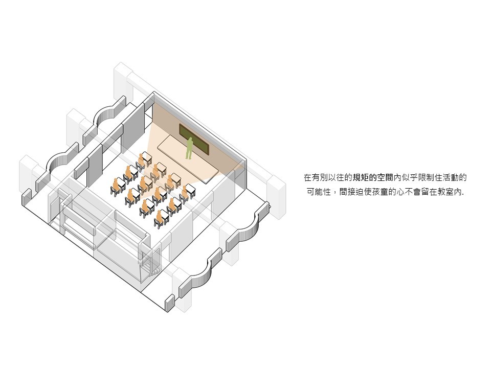 新北市汐止區北港小學教室改造計畫 classroom interior design／共序工事 Üroborus_studioLab