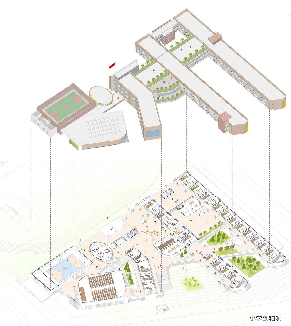 小學剖等角透視 China School Campus Architecture Design 中國銅陵市十五中西湖校區及師範附小新校區/地平線建築設計