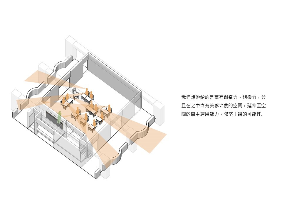 新北市汐止區北港小學教室改造計畫 classroom interior design／共序工事 Üroborus_studioLab