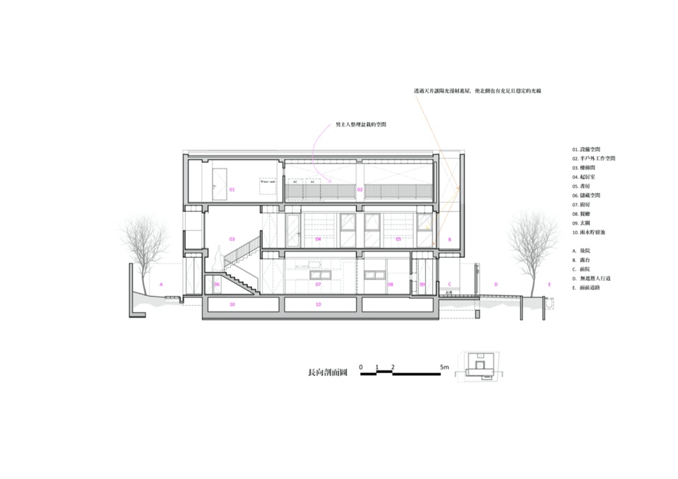 長向剖面圖 臺中私人住宅「繁櫻之庭」Taichung Taiwan Private House/一一建築+粘晉榕建築師事務所