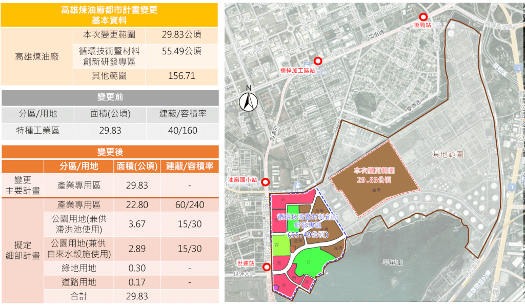 高雄煉油廠都市計畫變更基本資料
