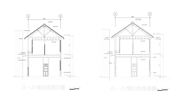 台中市老屋動 老舊街屋活化整修補助計畫：蔡內科建築 臺中市中區中山路183號 葉宗衡建築師事務所