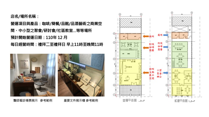 台中市老屋動 老舊街屋活化整修補助計畫：蔡內科建築 臺中市中區中山路183號 葉宗衡建築師事務所
