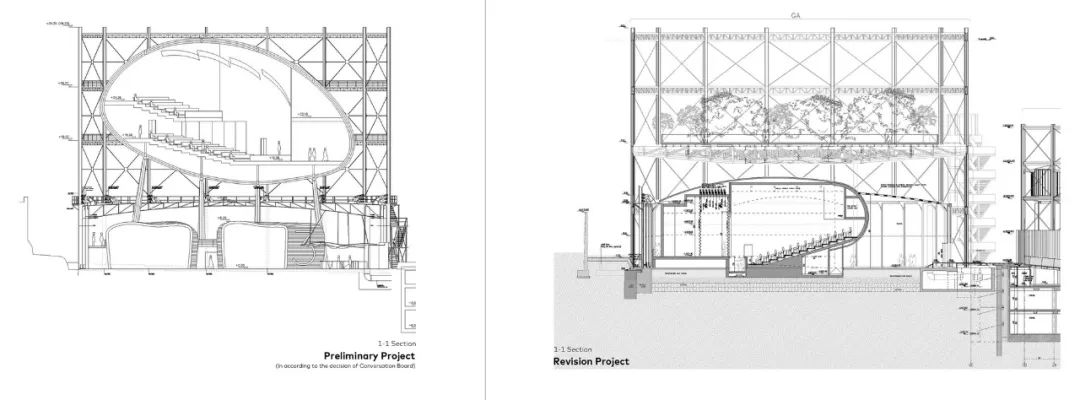 改造前後剖面圖 Section對比 伊斯坦堡煤氣廠及博物館 Turkey Istanbul Hasanpaşa Gasworks Park and Museum Complex／İTÜ &DS Architecture