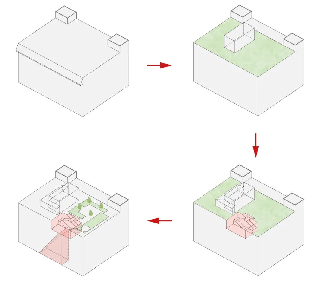提案生成過程分析圖 diagram Beijing Old Buidling Renovation 北京舊藍潤大廈改造，成府路150號／URBANUS都市實踐