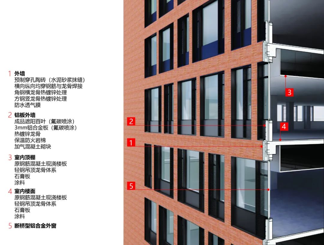 Beijing Old Buidling Renovation 北京舊藍潤大廈改造，成府路150號／URBANUS都市實踐