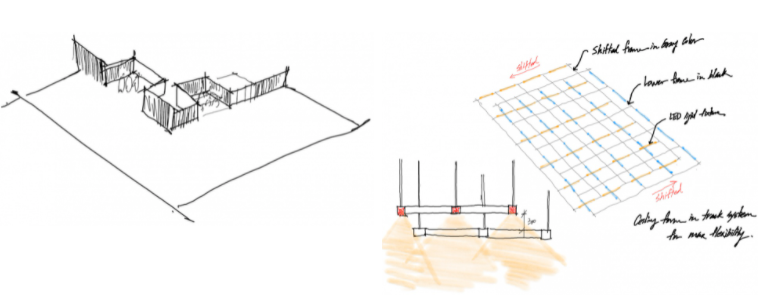 核心和天花概念圖 Diagram 訊凱國際Cooler Master Taipei office inteiror design 台北辦公室室內設計/DESFA GROUP