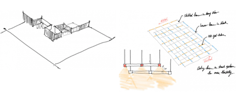 核心和天花概念圖 Diagram 訊凱國際Cooler Master Taipei office inteiror design 台北辦公室室內設計／DESFA GROUP