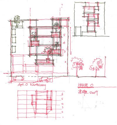 sketch 手繪圖;圖面提供:張景堯建築師事務所,高雄家族式集合住宅House O/張景堯建築師事務所