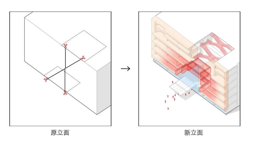 北立面生成分析圖 diagram Beijing Old Buidling Renovation 北京舊藍潤大廈改造,成府路150號/URBANUS都市實踐