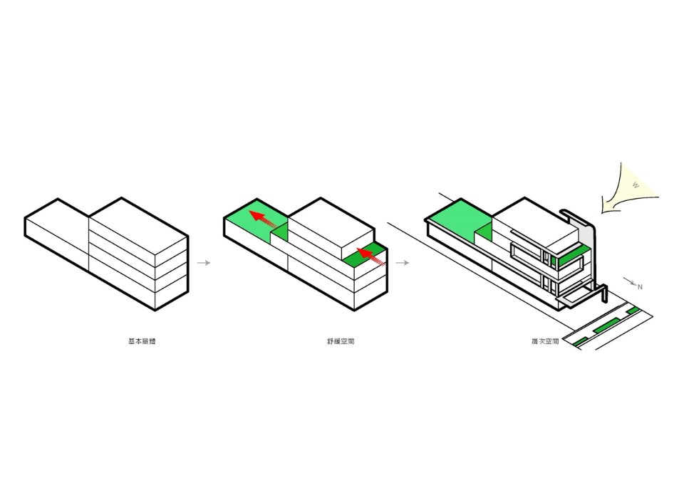 透過造型、功能兼具之折板及雕塑手法，創造舒緩、富層次空間 雙連新莊社會福利中心／JJPAN 潘冀聯合建築師事務所