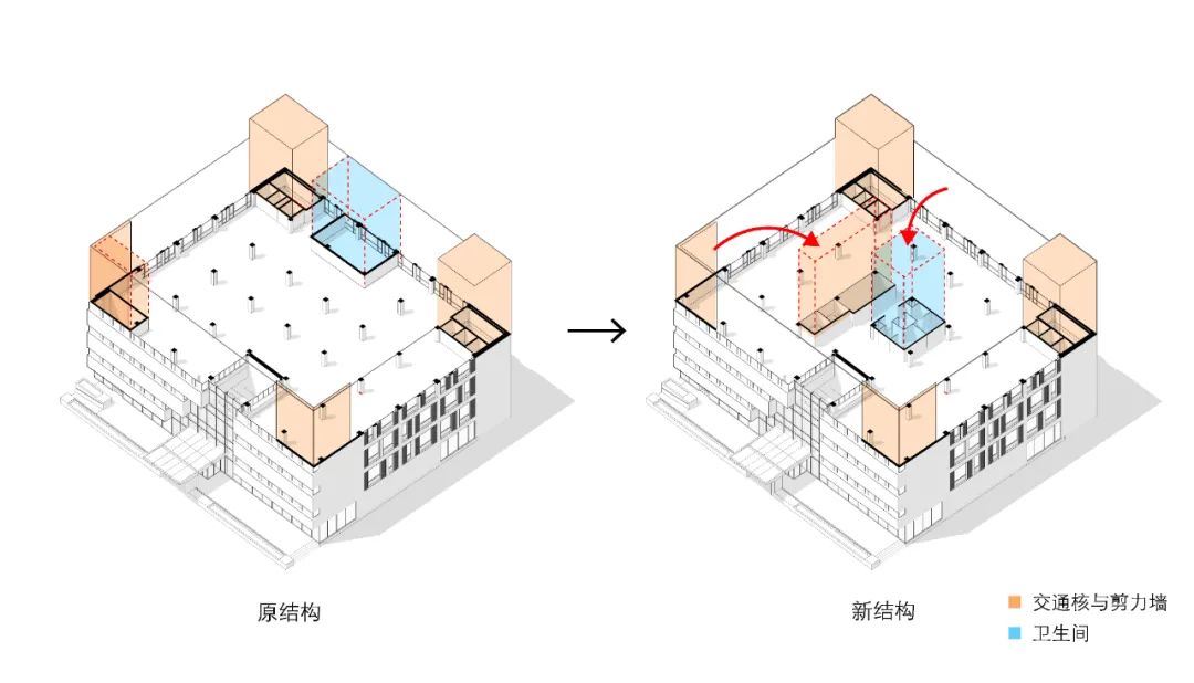 Beijing Old Buidling Renovation 北京舊藍潤大廈改造，成府路150號／URBANUS都市實踐