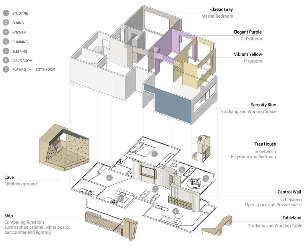 台北20年老屋改造，32平米親子住宅 Taipei Apartment interior design／福研設計