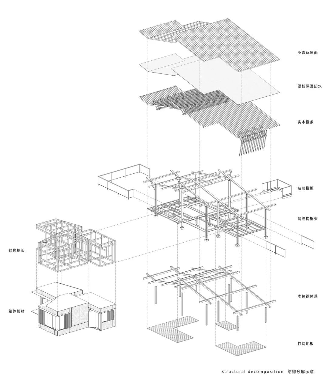 結構分解示意圖 Exploded Structural Detail Diagram Fuyang Yangbei Lake Wetland Ecological Hotel富陽陽陂湖濕地生態酒店/尌林建築設計事務所