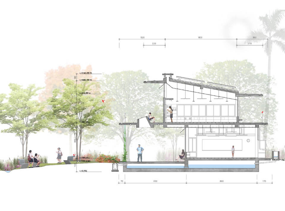 新竹市關埔國小一期剖面圖 新竹市關埔國小一期 Hsinchu Elemetary School／田中央聯合建築師事務所