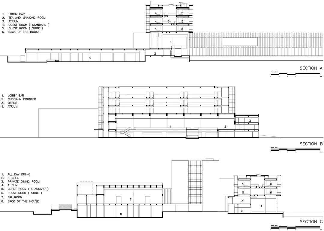 A、B、C剖面圖 Section 河南鄢陵MIST花滿地溫泉酒店／Department of Architecture