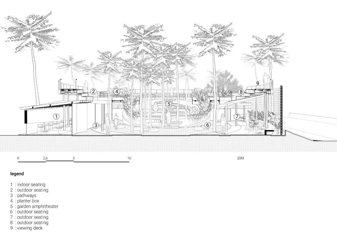 雅加達環形咖啡店 Jakarta Tanatap Coffee Ampera／Research Artistic Design + architecture
