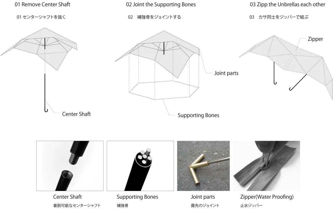 雨傘臨時避難所Casa Umbrella／隈研吾建築都市設計事務所 Kengo Kuma and Associates