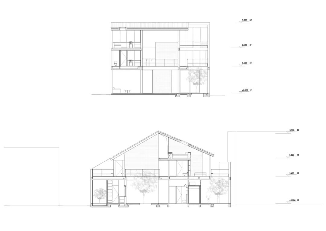 剖面圖 Section 中國粵西農村，建築師為父母蓋的私人住宅／WAU建築事務所