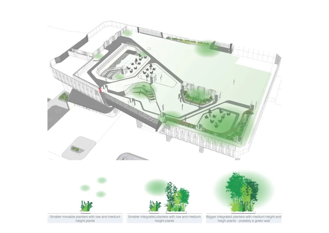 中庭綠色植栽概念分析圖 Diagram 韓國首爾辦公大樓YG娛樂公司總部YG Entertainment Korea Seoul HQ office building/UNStudio