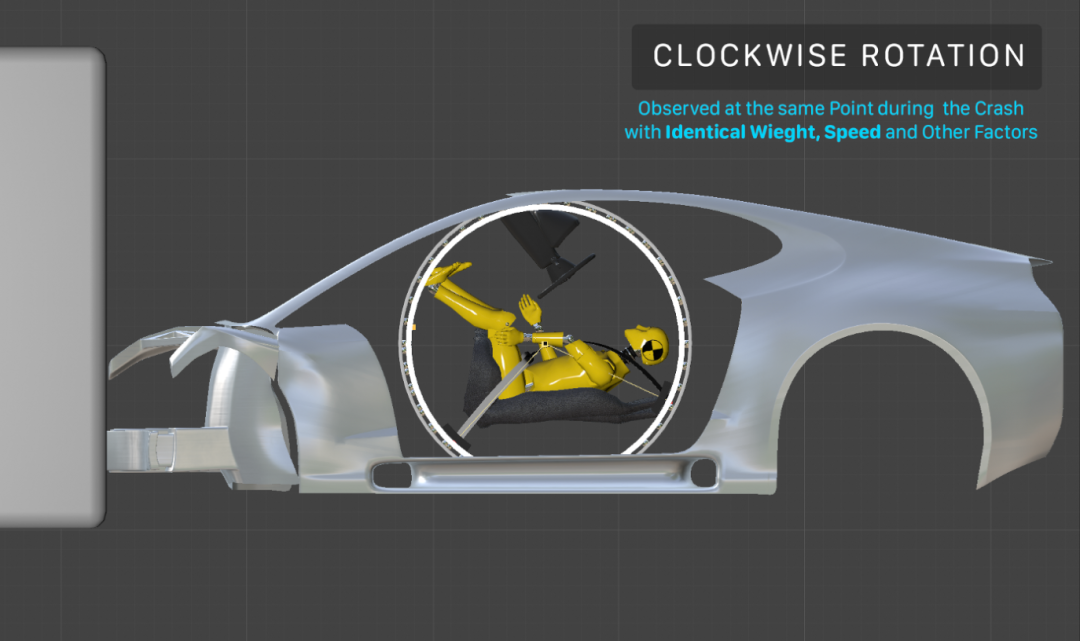 可旋轉汽車駕駛艙Active Cockpit／Aren Khachatryan