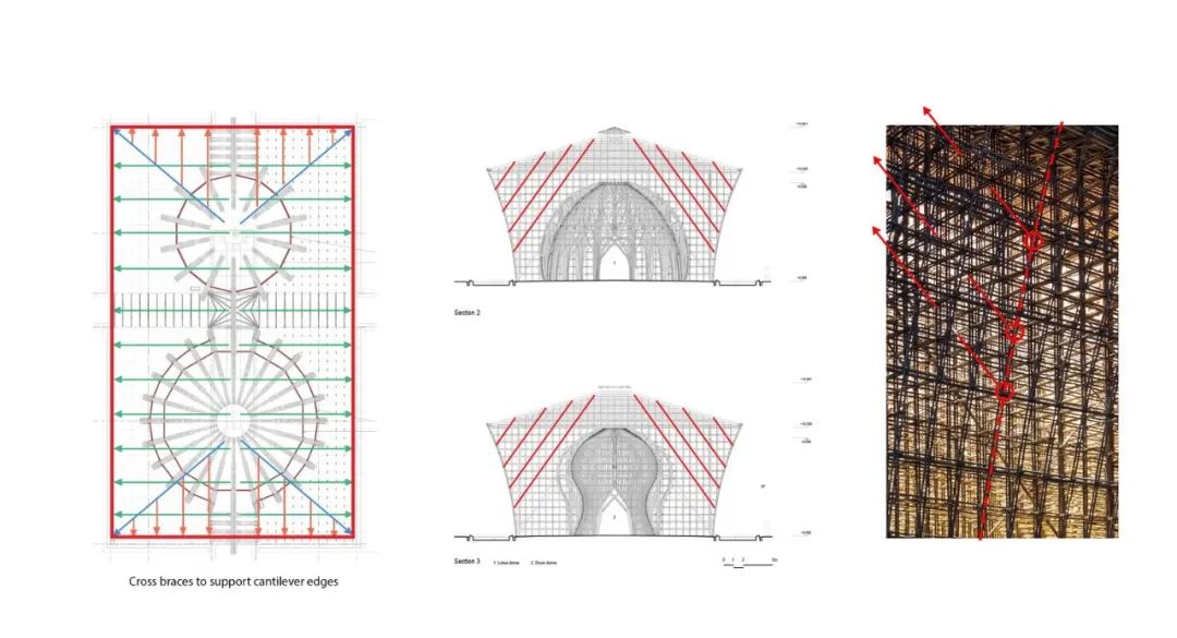 施工細部圖 富國島大世界歡迎中心Vinpearl 越南建築 竹構造 Vietnam Bamboo Structure/VTN Architects 武重義建築事務所