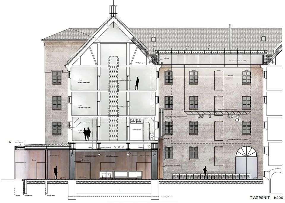 剖面圖 Section 丹麥FÆNGSLET監獄博物館西廳舊建築改造 Denmark HorsensStatsfængsel／Cubo Arkitekter