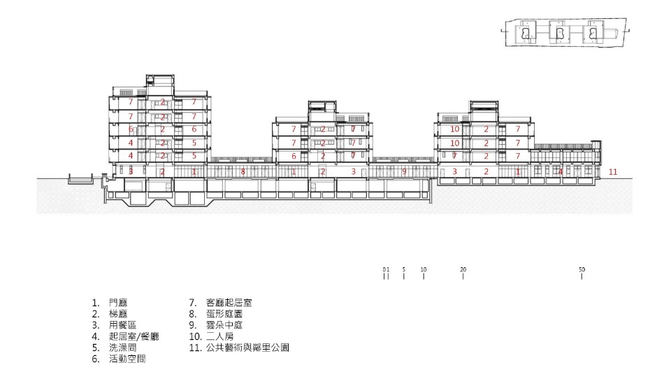長向剖面圖;圖片提供:境向聯合建築師事務所 新北市綜合福利服務大樓/境向聯合建築師事務所
