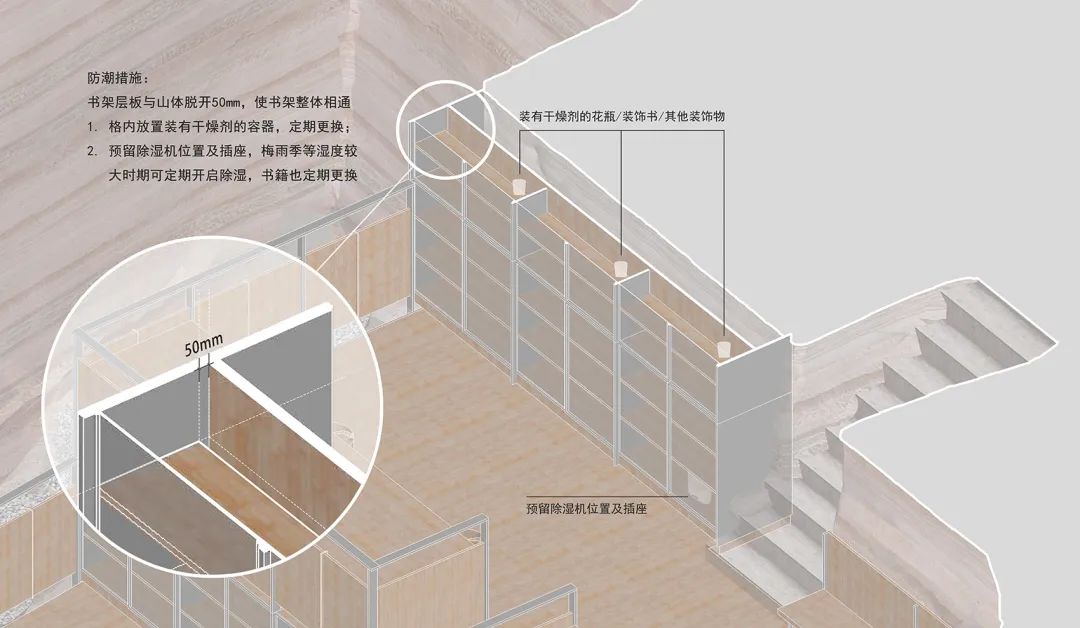 防潮措施 浙江縉雲石宕/徐甜甜 DnA 建築師事務所