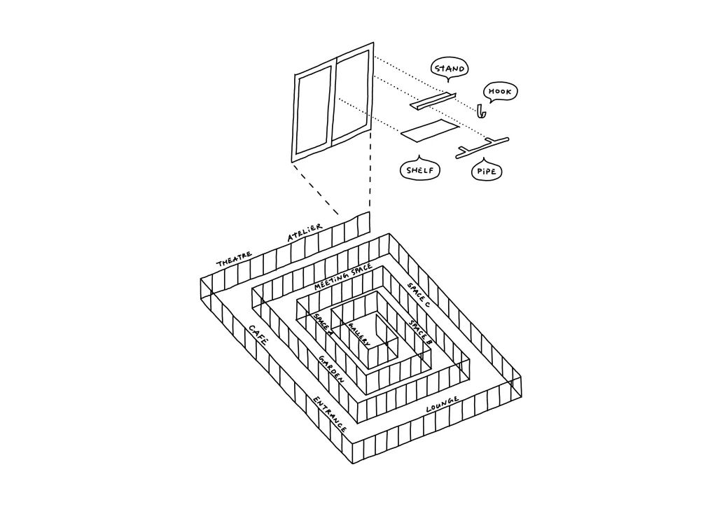 ,日本最大住宅建商積水房屋(Sekisui House Ltd)設計的接待會館「Sumu Fumu Terrace」室內設計/Nendo佐藤大