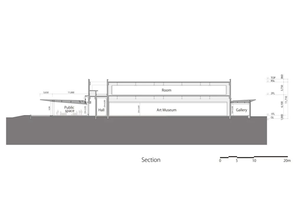 剖面圖 Section 藤田美術館Fujita Art Museum／大成建設