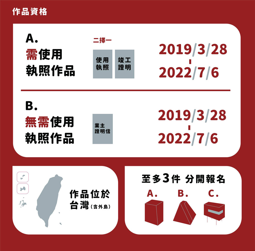 2022第六屆ADA建築新銳獎 作品資格說明 使用執照及位置