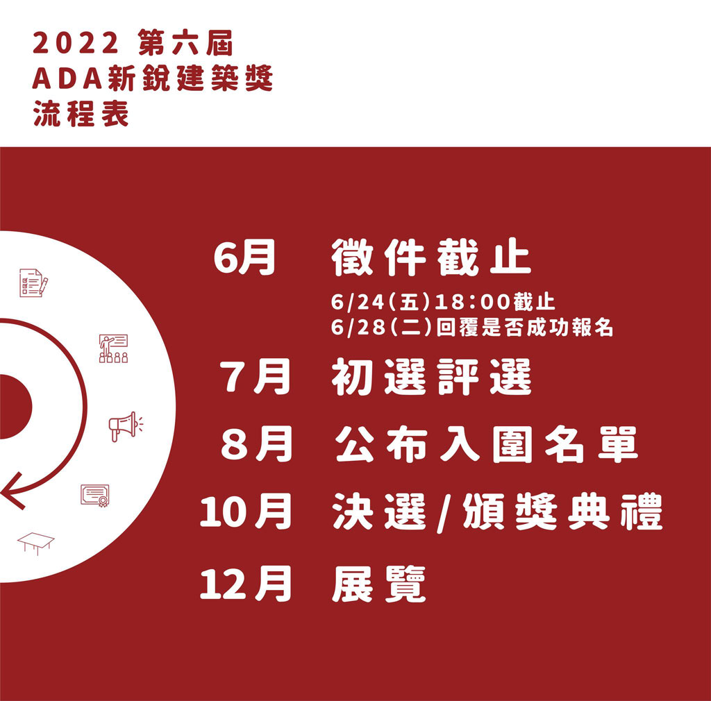 2022第六屆ADA建築新銳獎 流程表