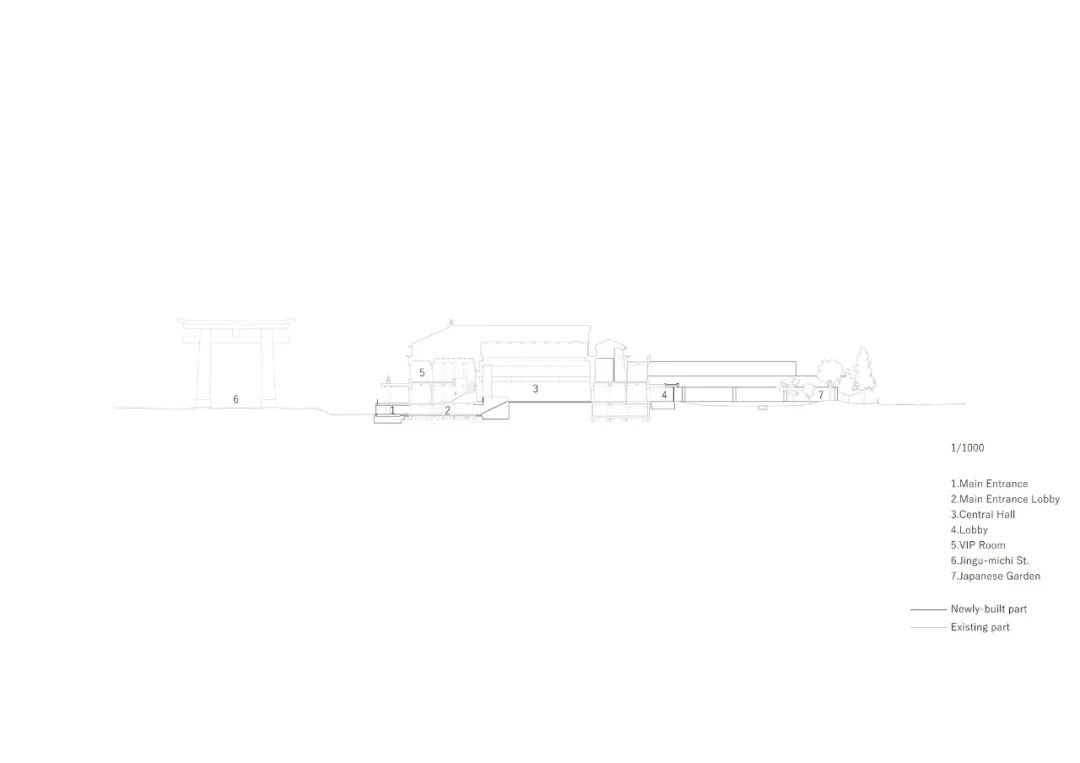 剖面圖 Section 京都市京瓷美術館／青木淳建築計畫事務所＋西澤徹夫建築事務所