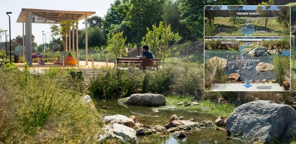 加州線性公園景觀設計 Lynwood Ricardo Lara Linear Park landscape design／SWA Group