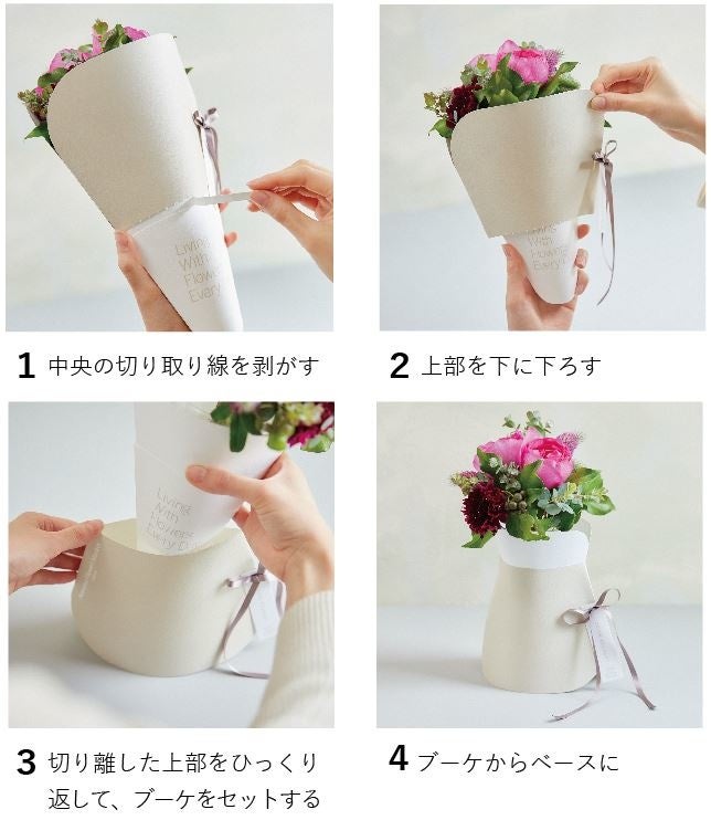 クレープブーケ的操作方式