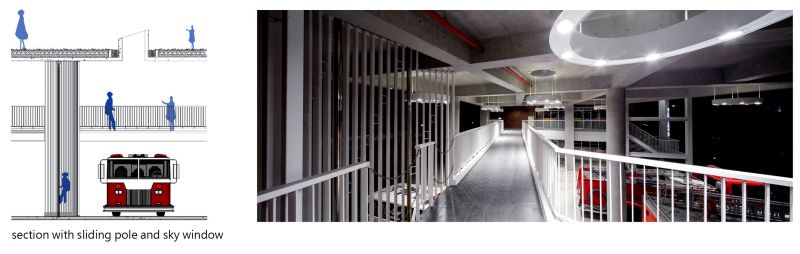 剖面圖示意消防人員出動之動線 桃園市大有消防分隊／宇禾設計、許智凱建築師事務所