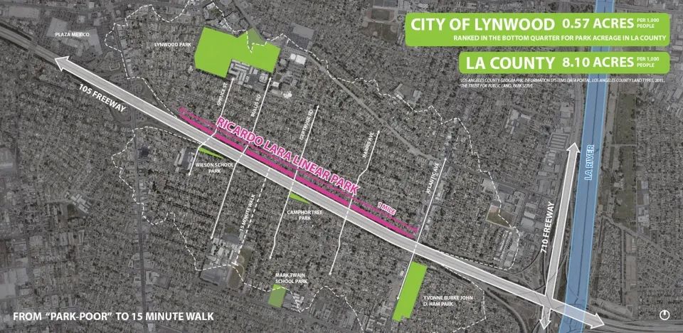 加州線性公園景觀設計 Lynwood Ricardo Lara Linear Park landscape design/SWA Group