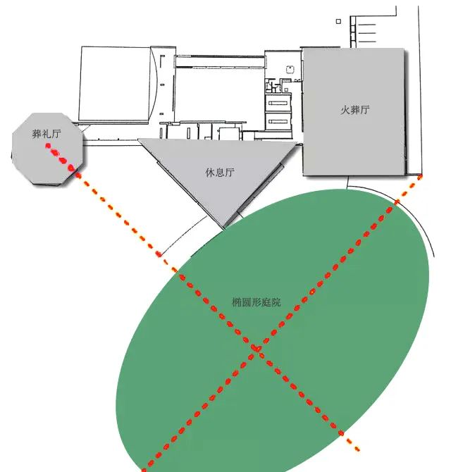 風之丘,幾何形式分析圖