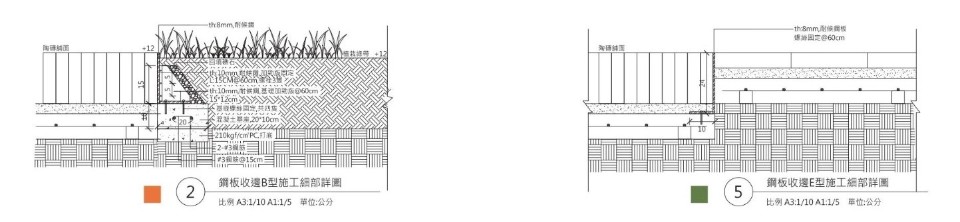 新竹幸福廣場／嶼山工房 林聖峰
