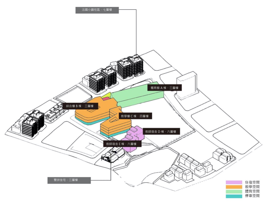 量體計畫 馬禮遜美國學校新北校區Morrison Academy Taipei Campus ／侯銘賢建築師事務所＋禾重建築周榮敬