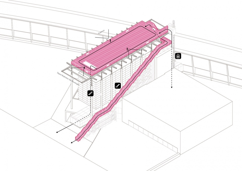 等角透視示意圖:動線路徑,Scheme circulation © MVRDV