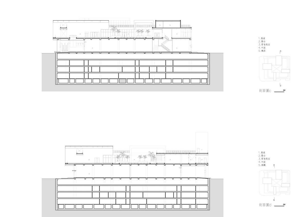 E-square基隆東岸廣場／梁豫漳、蔡大仁、吳明杰 禾磊建築