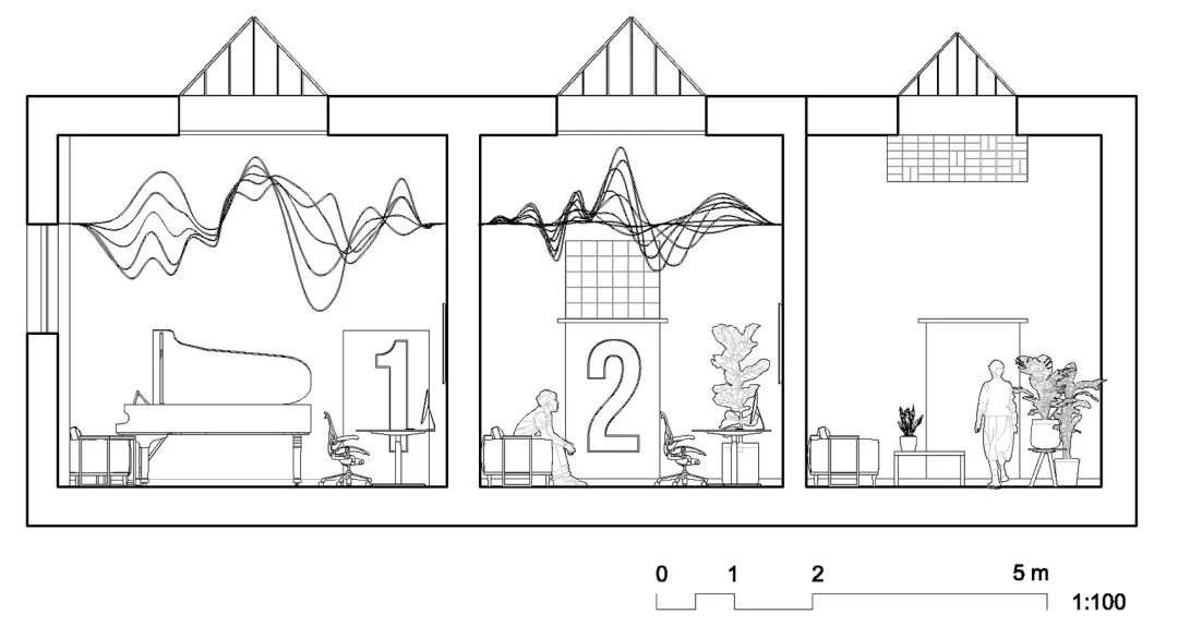 剖面圖 Section 捷克布拉格藝術家工作室 Prague Czech Kabelovna Studios/B² Architecture