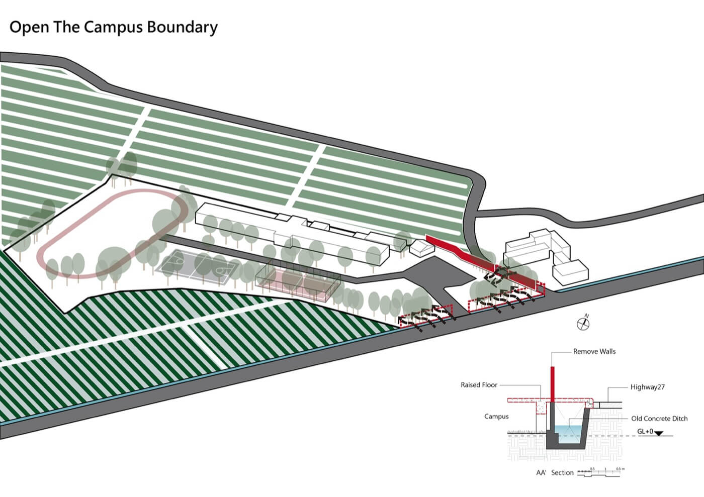 設計分析圖Diagram：打開校園邊界 屏東高樹地景公園，南華微光 屏東智慧農業學校／一起設計＋丁尺建築師事務所