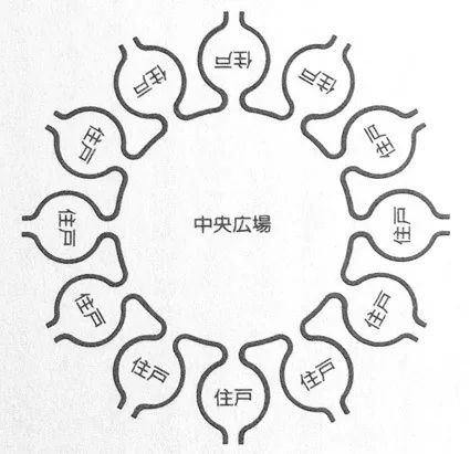 「閾」の概念, 山本理顕