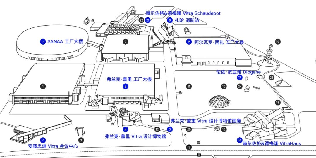 位於德國與瑞士邊境的Vitra Campusg收藏諸多建築名師作品,包括安藤忠雄、SANAA、Herzog & de Meuron建築師事務所、扎哈建築師事務所、法蘭克·蓋瑞、Grimshaw 事務所、Alvaro Siza、倫佐·皮亞諾、Buckminster Fuller 和 George Howard、Jean Prouvé