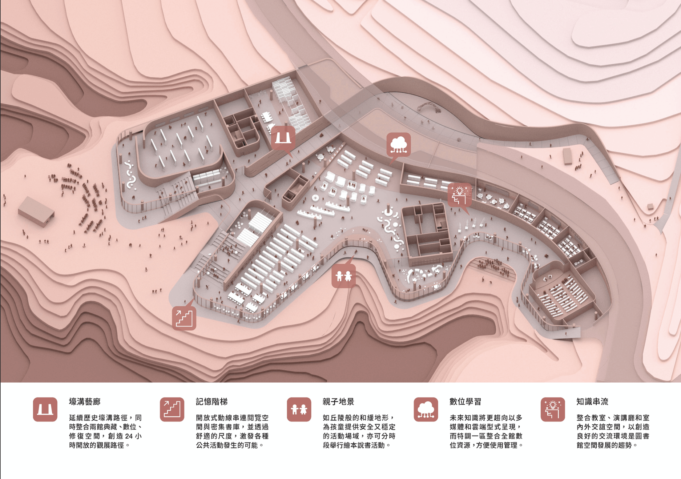 金門縣中心圖書館及美術館競圖／JJPAN潘冀聯合建築師事務所