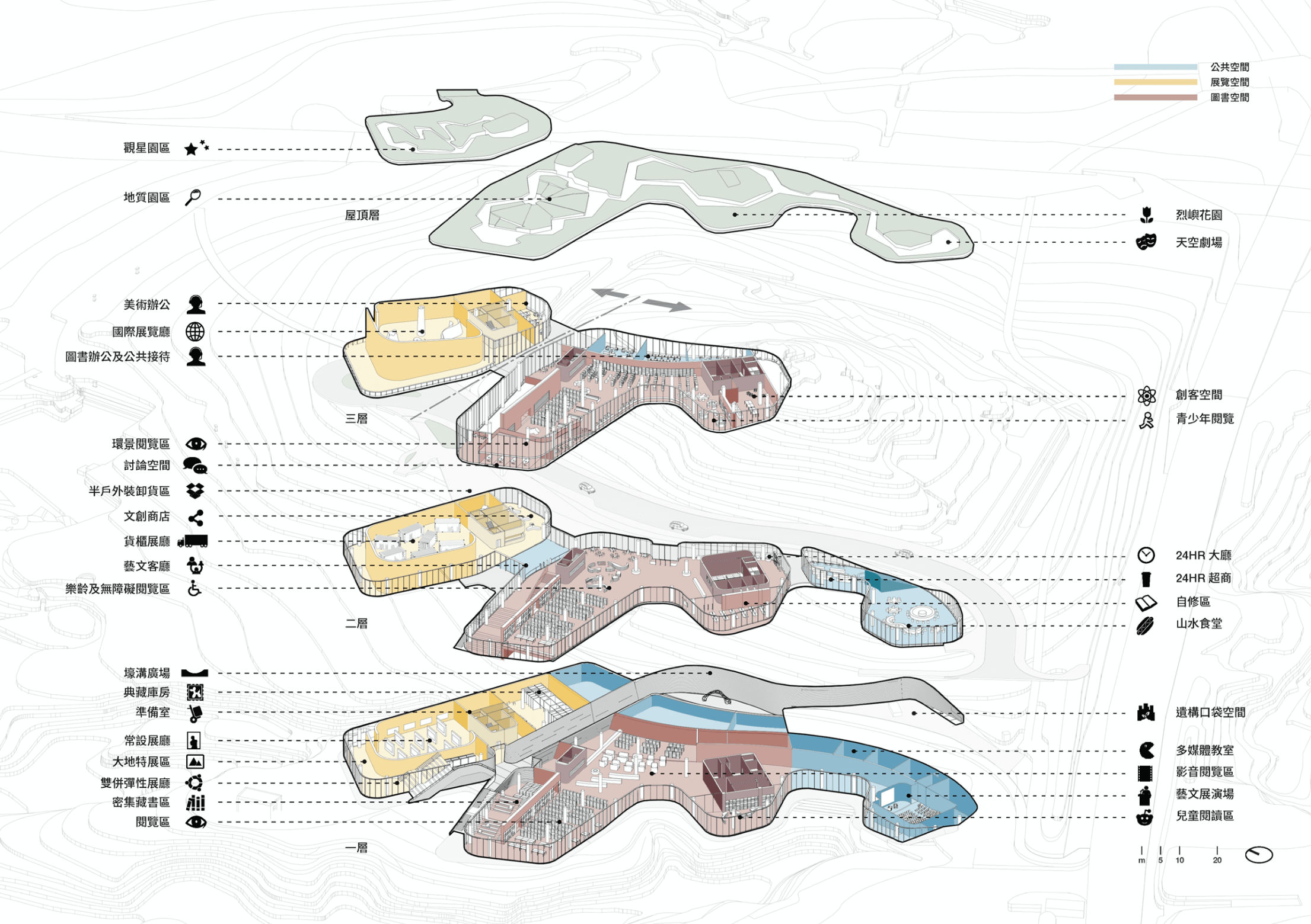 金門縣中心圖書館及美術館競圖／JJPAN潘冀聯合建築師事務所